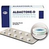 good-pill-Aldactone